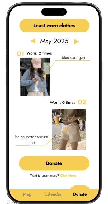 Least worn clothes screen