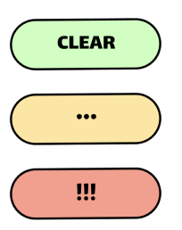 incident status legend: clear, in progress, unresolved