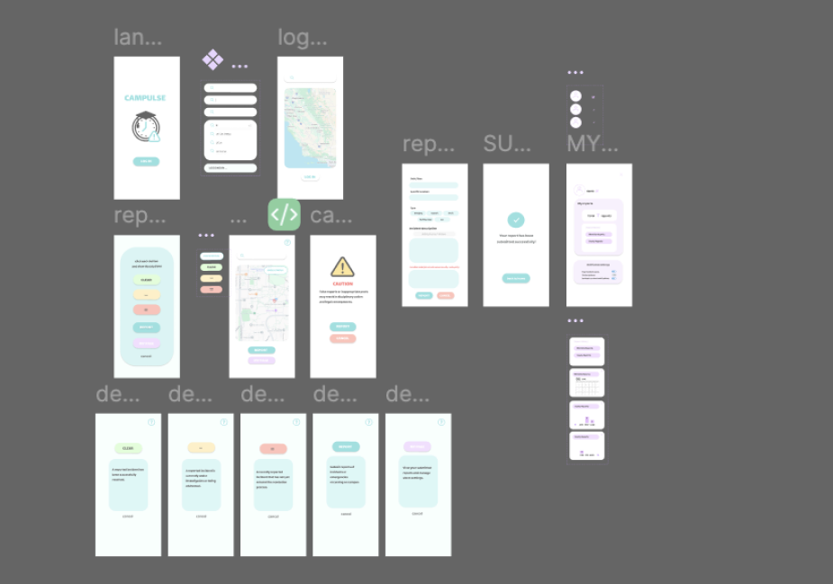 Figma interactive prototype screen grid