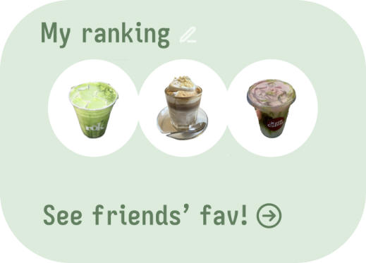 my ranking of drinks panel