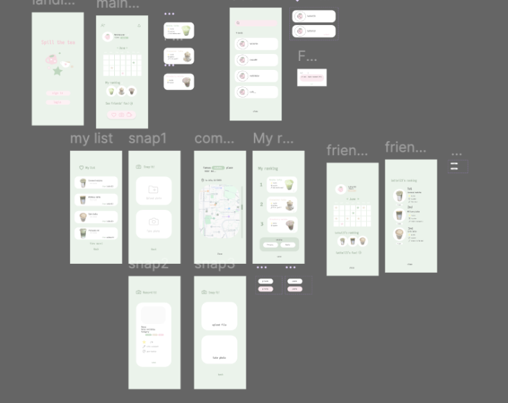 Figma interactive prototype screen grid